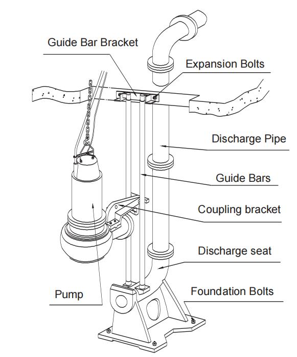 t rotor pump