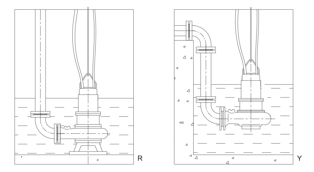 wet rotor pump