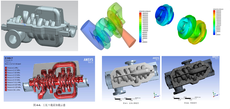 LUBOR R & D Capabilities
