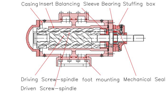 t-rotor-pump.jpg