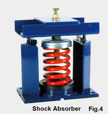 shock-absorber.png shock-absorber.png