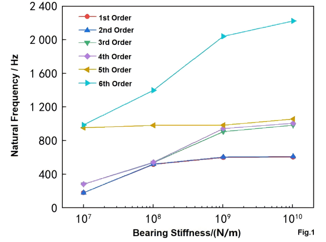 why-do-machines-vibrate-the-science.png why-do-machines-vibrate-the-science.png