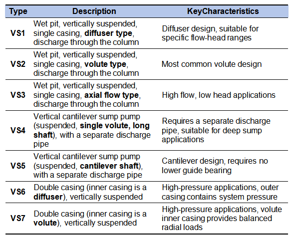 Solving_Critical_Engineering_Challenges_Vertical_Pumps.png Solving_Critical_Engineering_Challenges_Vertical_Pumps.png
